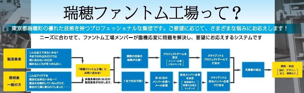 ファントム工場とは
