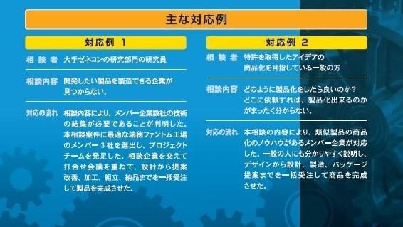 主な対応例画像