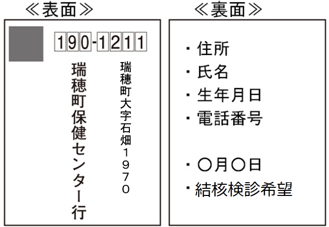 検診はがき記載例