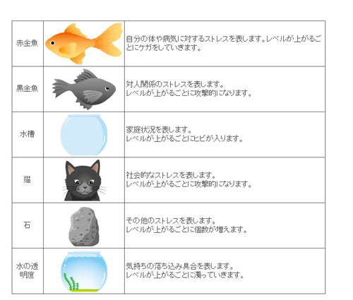 キャラクター紹介